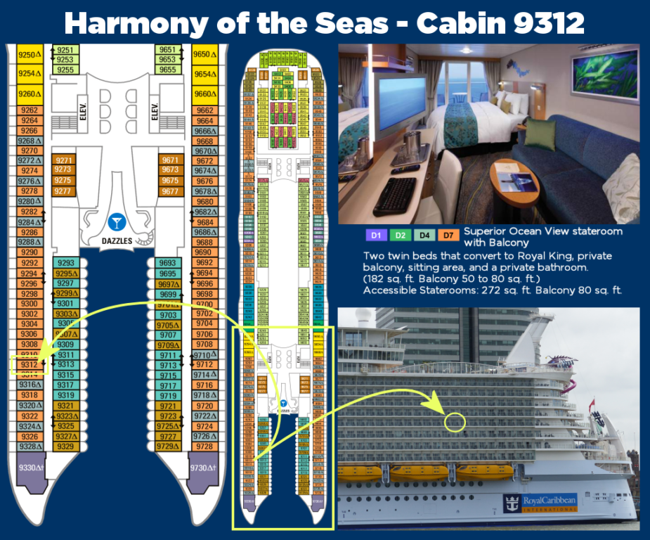 Harmony of the Seas Cruise Preamble - Wansbrough's Cruise Blog